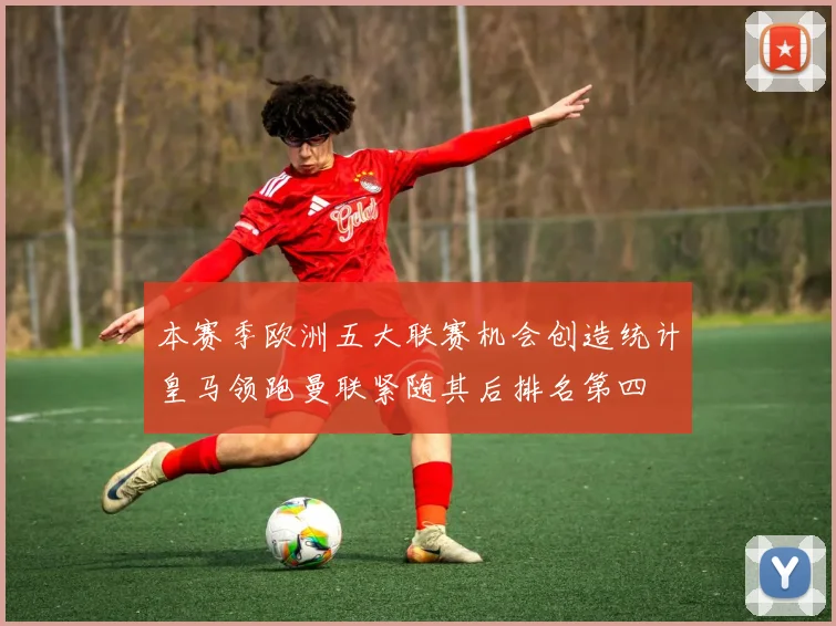 本赛季欧洲五大联赛机会创造统计皇马领跑曼联紧随其后排名第四